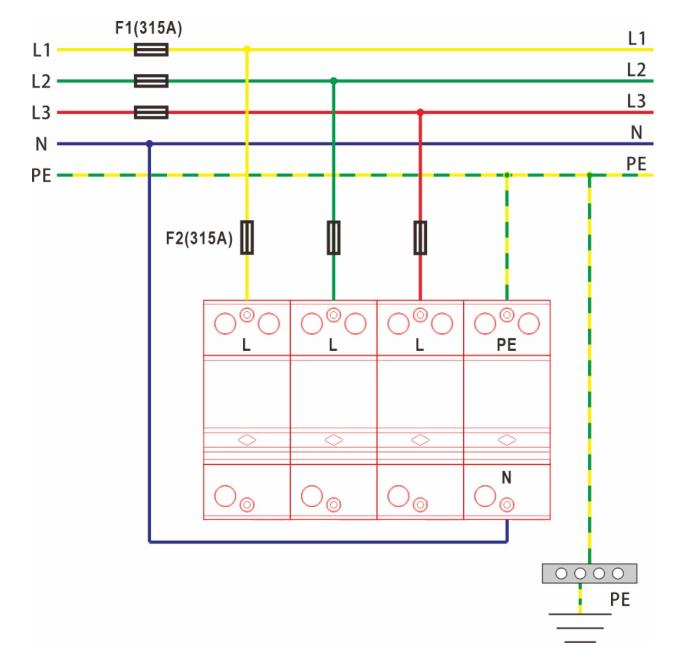 OSPD 404 TT network wiring example — three-phase SPD with backup protection